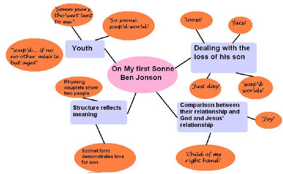 onmyfirstsonne.jpg